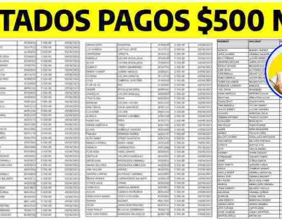 LISTADOS DE PAGOS $500 MIL - JEFAS Y JEFES DE HOGAR - WINTOR ABC