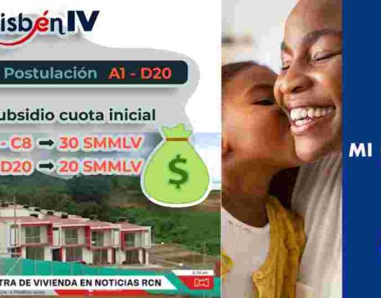 ¡Wintor ABC: Está disponible Subsidio Mi Casa Ya, para hogares que más lo necesitan, a través del Sisbén IV!
