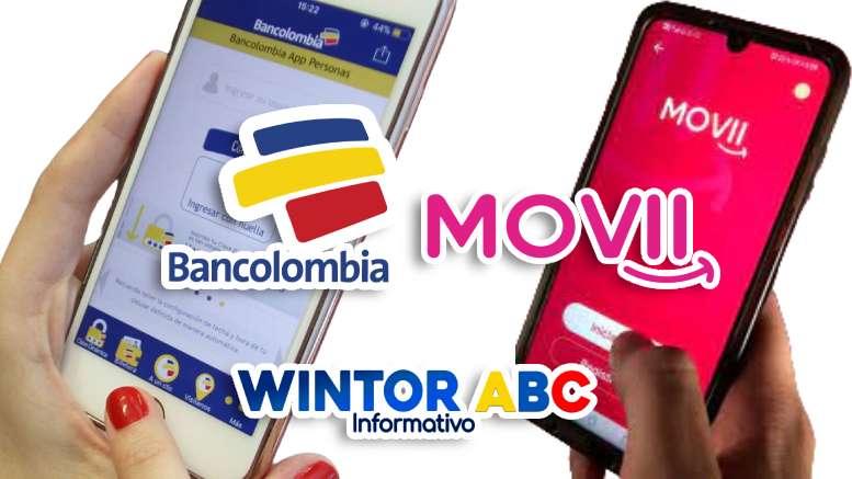 Wintor ABC: Consulta Subsidio por Movii y Bancolombia pagos Octubre 2023 del Ingreso Mínimo Garantizado