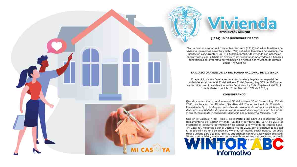 Imagen de Mi Casa Ya: Estas son las asignaciones y beneficiarios del subsidio 2024 - Logo de WINTOR ABC, Ministerios de Vivienda