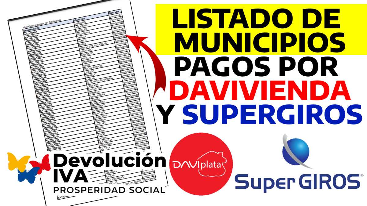 Listado de municipios pagos por Davivienda Daviplata y SuperGIROS en Devolución del iva