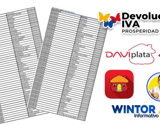 Imagenes de consulta listado con pagos, logo Davivienda, Daviplata, y Devolución del IVA Y Wintor ABC