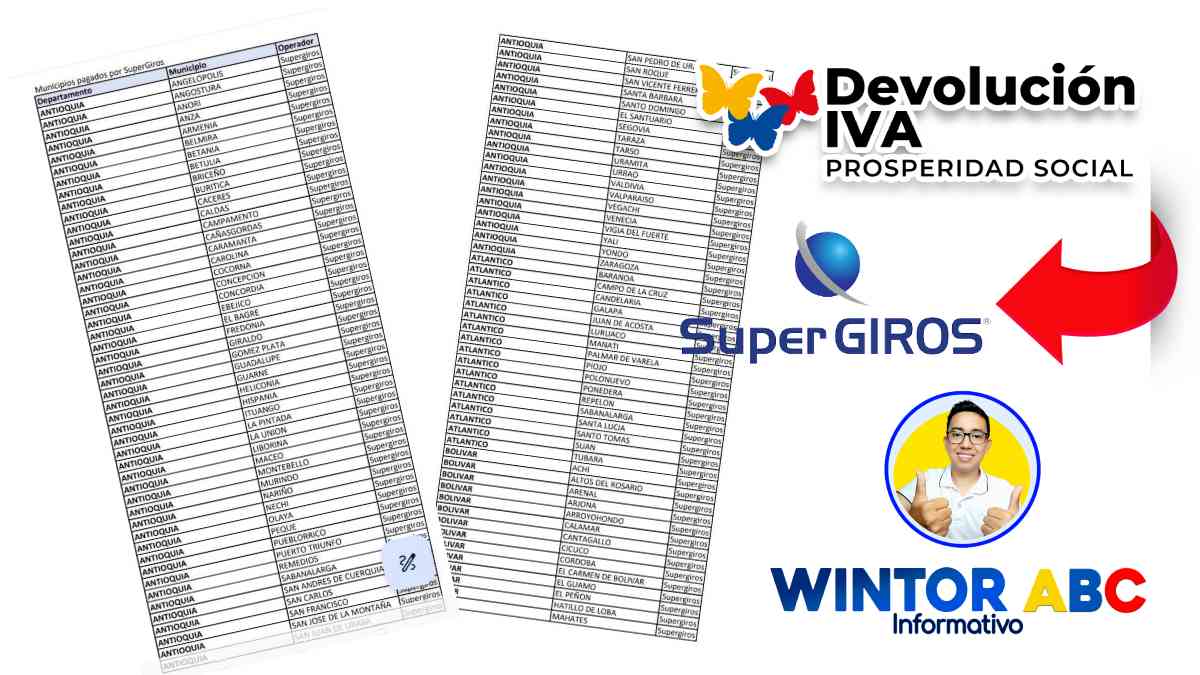 Imagenes de consulta listados con pagos, link SuperGIROS, Logo Devolución del IVA Y Wintor ABC