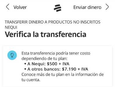 Mensaje donde Bancolombia dice: Esta transferencia podría tener un costo dependiendo de tu plan. A Nequi: 500 pesos +IVA. A otros bancos: 7.190 pesos + IVA. Infórmate más sobre tu plan en la información de tu cuenta.