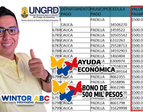 Wintor ABC ¡Ayudas Económicas de 500 mil pesos a Jefas y Jefes de Hogar! Nuevos Listados 2024