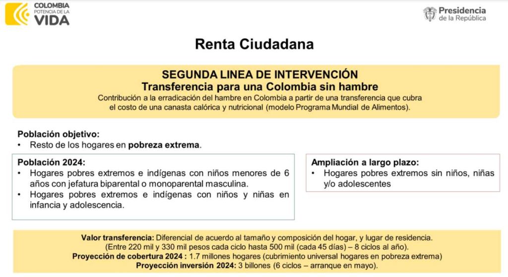 Segunda Línea de Intervención: Transferencias para una Colombia sin Hambre | Renta Ciudadana