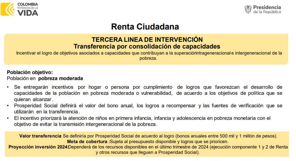 Tercera Línea de Intervención: Transferencia por Consolidación de Capacidades en Renta Ciudadana 2024.