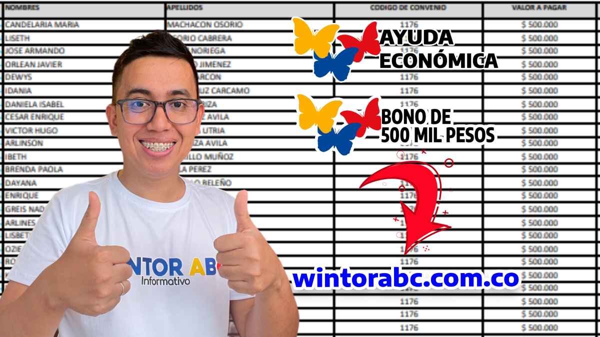 Imagen de Wintorabc.com.co E IMAGEN DE Jefas y Jefes de Hogar Consulta Listados Marzo y Abril 2024 Ayuda Económica de 500 mil pesos, Bono de 500 mil pesos colombianos