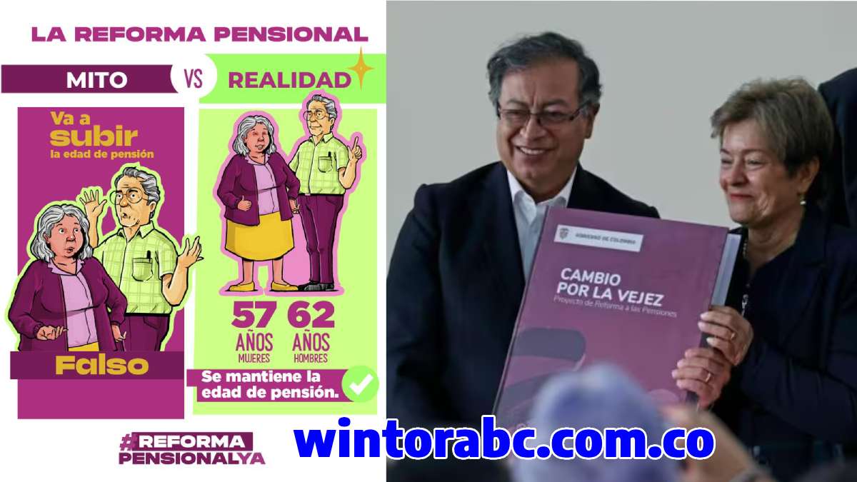 IMAGEN DEL PRESIDENTE PETRO ¡Noticias Abril 2024! Avanza la Reforma Pensional en el Senado colombiano, conozca los detalles aquí en Wintorabc.com.co