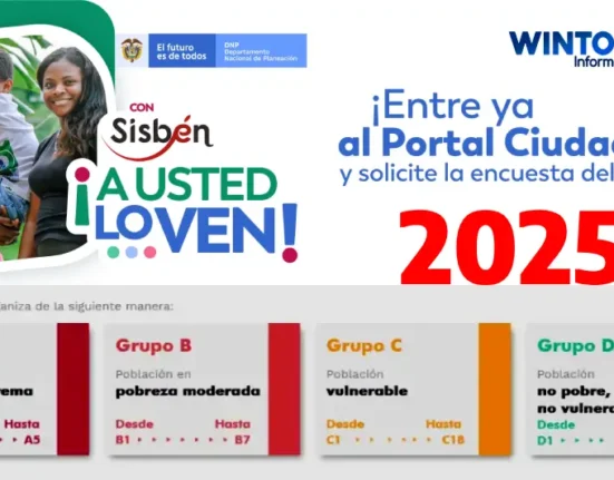 Pasos para solicitar nueva encuesta a través del Portal Ciudadano Sisbén 2025