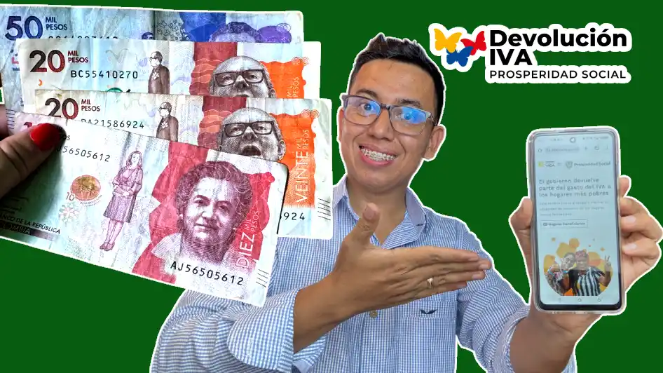 Requisitos para recibir la Devolución del IVA en 2025