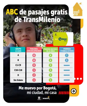 PASAJES GRATIS SISBÉN