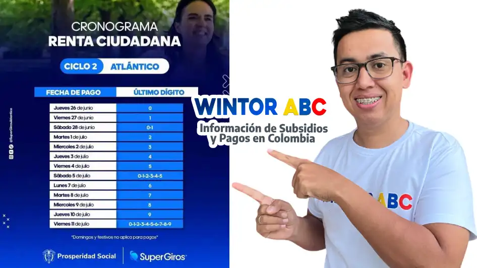 Renta Ciudadana: Conoce el cronograma de entrega del segundo ciclo de Valoración del Cuidado