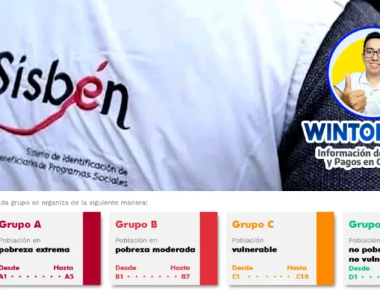 IMAGEN DE LA CLASIFICACIÓN nuevo Registro Universal de Ingresos RUI y logos de WINTR ABC