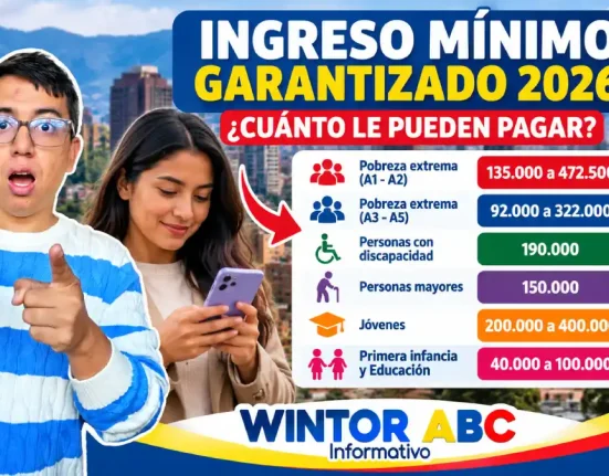 Ingreso Mínimo Garantizado 2026 cuánto pagan según el Sisbén en Bogotá