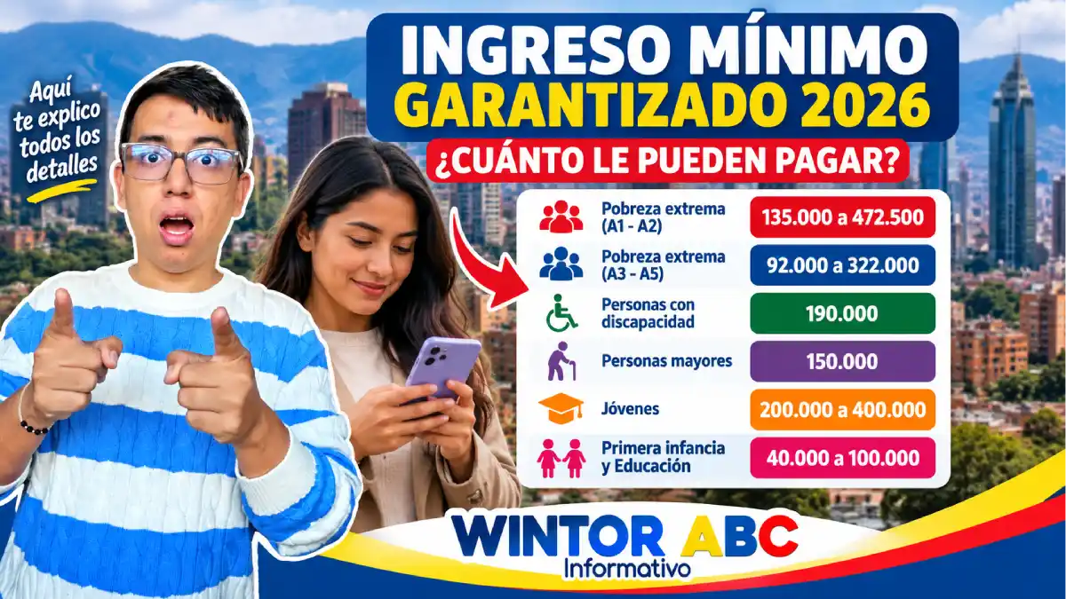 Ingreso Mínimo Garantizado 2026 cuánto pagan según el Sisbén en Bogotá