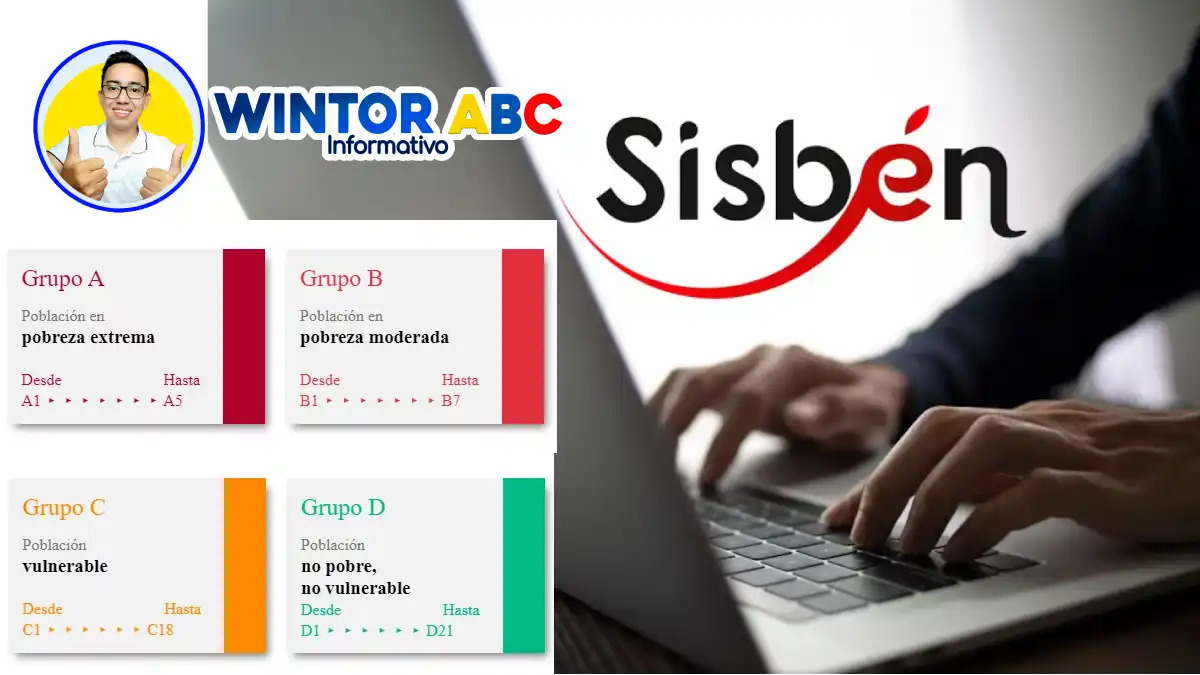 Computador y consultar tu puntaje actualizado