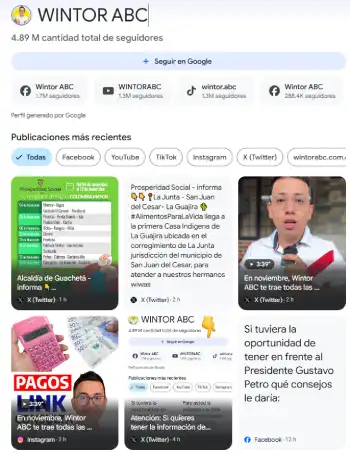 Wintor ABC en Google Discover