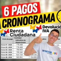 Calendario de pagos Renta Ciudadana
