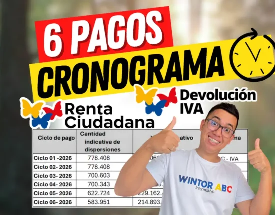 Calendario de pagos Renta Ciudadana