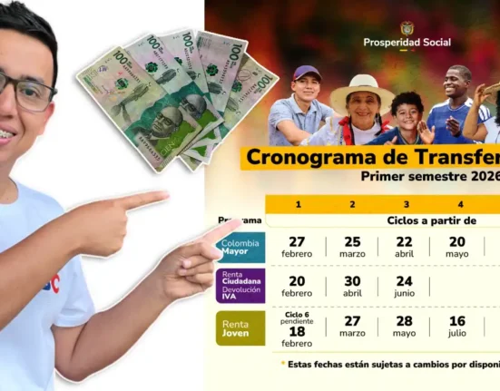 Imagen del DPS confirma el cronograma oficial y Wintor ABC