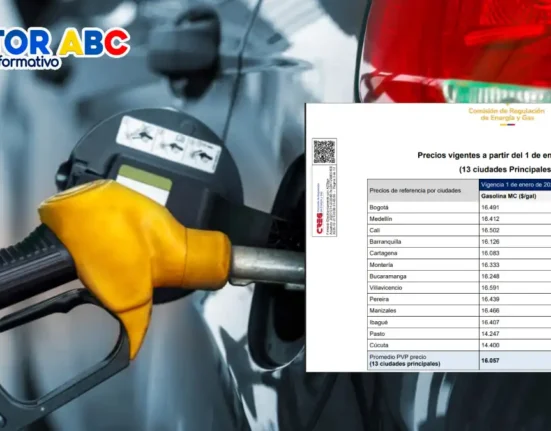 Imagen que representa el valor de la Gasolina y ACPM