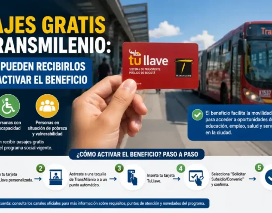 Imagen de pasajes gratis y quiénes pueden recibirlos en 2026