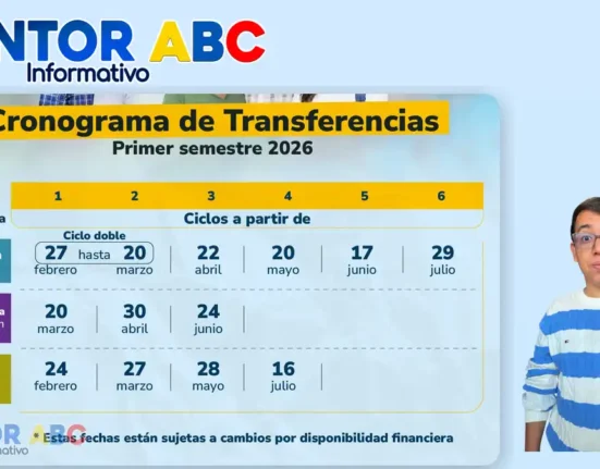 Imagen de nuevas fechas de subsidios y de Wintor ABC