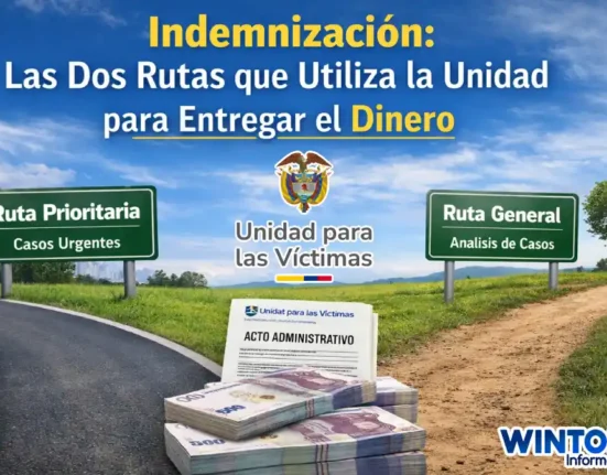 Imagen sobre La Unidad para las Víctimas de la Dos Rutas