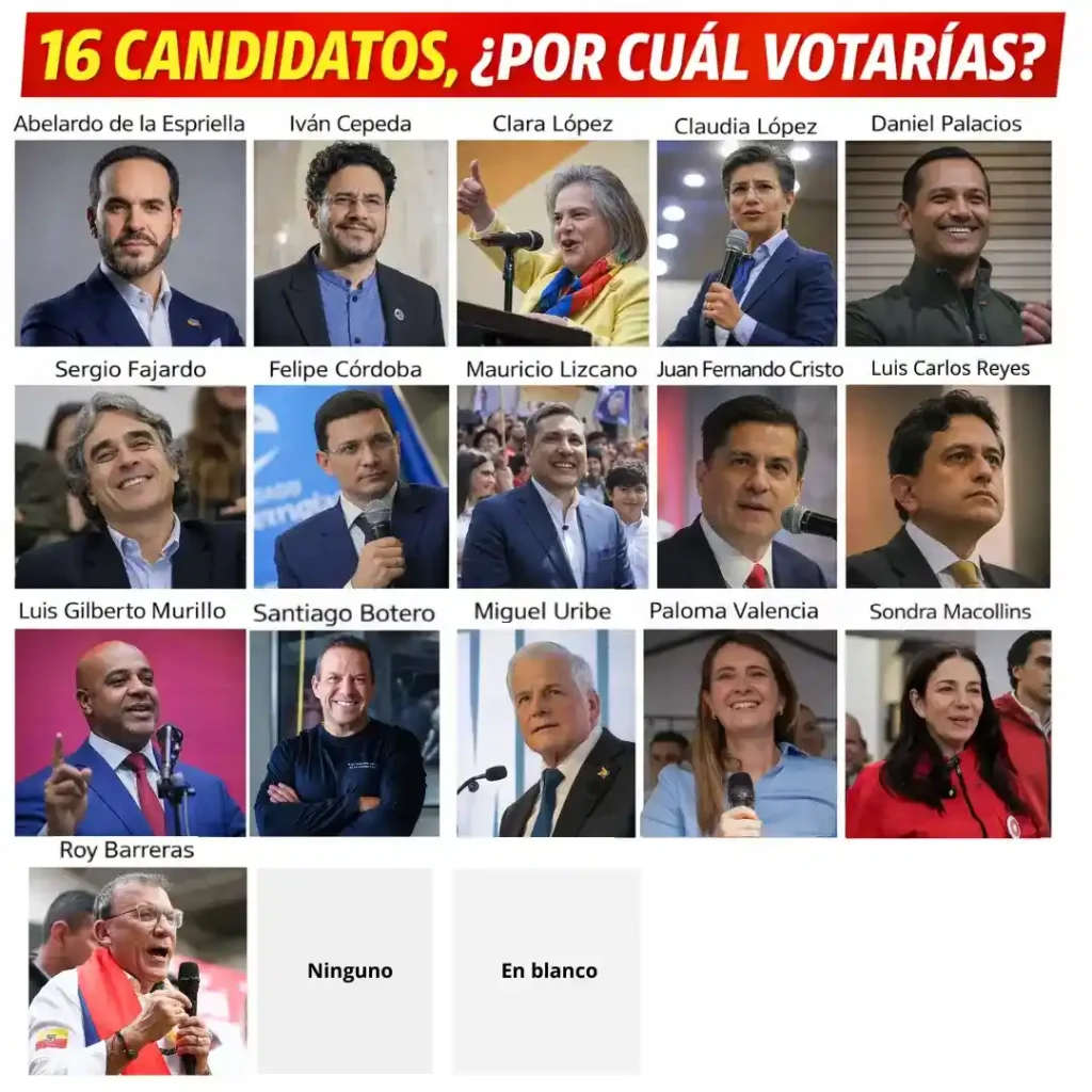 encuesta presidencial 2026 - Wintor ABC