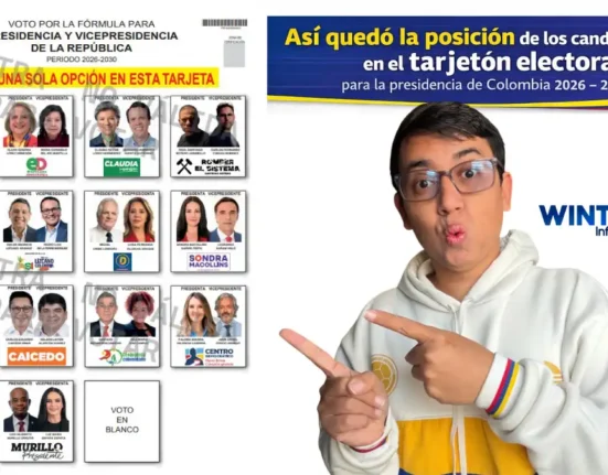 Imagen de la posición de los candidatos en 2026