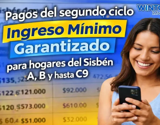 Imagen del segundo ciclo de IMG y de Wintor ABC