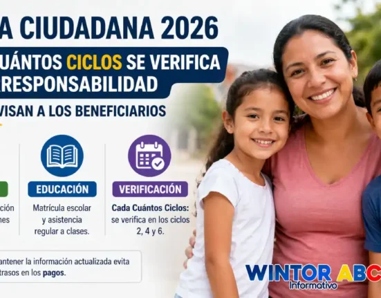 Imagen de Cada Cuántos Ciclos revisan corresponsabilidades en este 2026