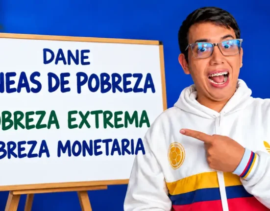 Wintor ABC señala un tablero con los textos DANE, líneas de pobreza, pobreza extrema y pobreza monetaria.