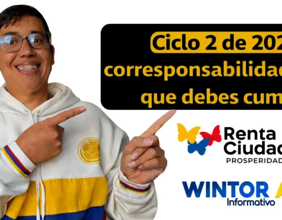 Imagen de Wintor ABC sobre lo que debes cumplir para RC