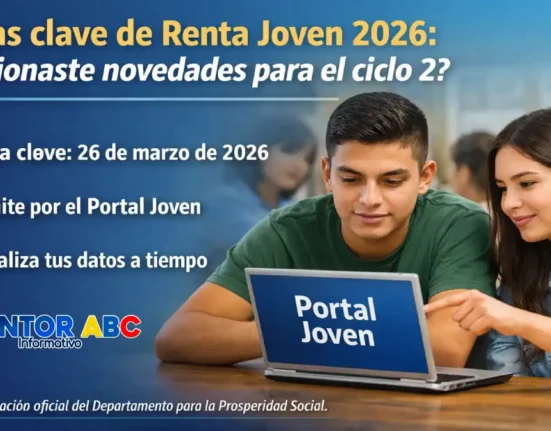 Imagen de Jovenes revisando en un computador ¿gestionaste novedades?