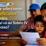 Imagen de seleccionan los beneficiarios en Colombia 2026