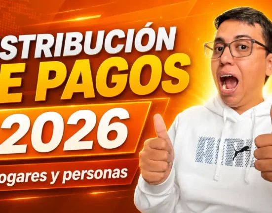 Imagen sobre la Distribución de pagos en 2026 de IMG