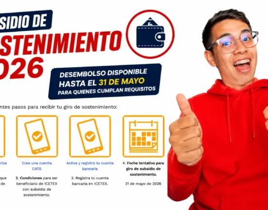 Imagen sobre el desembolso disponible del subsidio de sostenimiento 2026