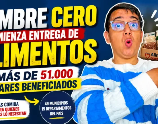 Imagen de entrega de alimentos de hambre cero en 2026