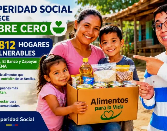 Imagen de hogares vulnerables de Hambre Cero y seguridad alimentaria en 2026