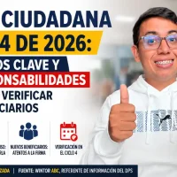 Imagen sobre el ciclo 4 de Renta e IVA en 2026