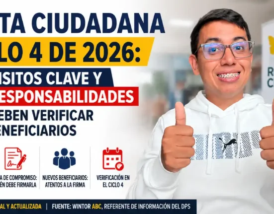 Imagen sobre el ciclo 4 de Renta e IVA en 2026