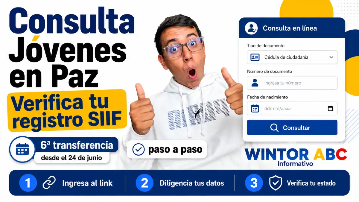 Imagen de la consulta Jóvenes en Paz en el siif