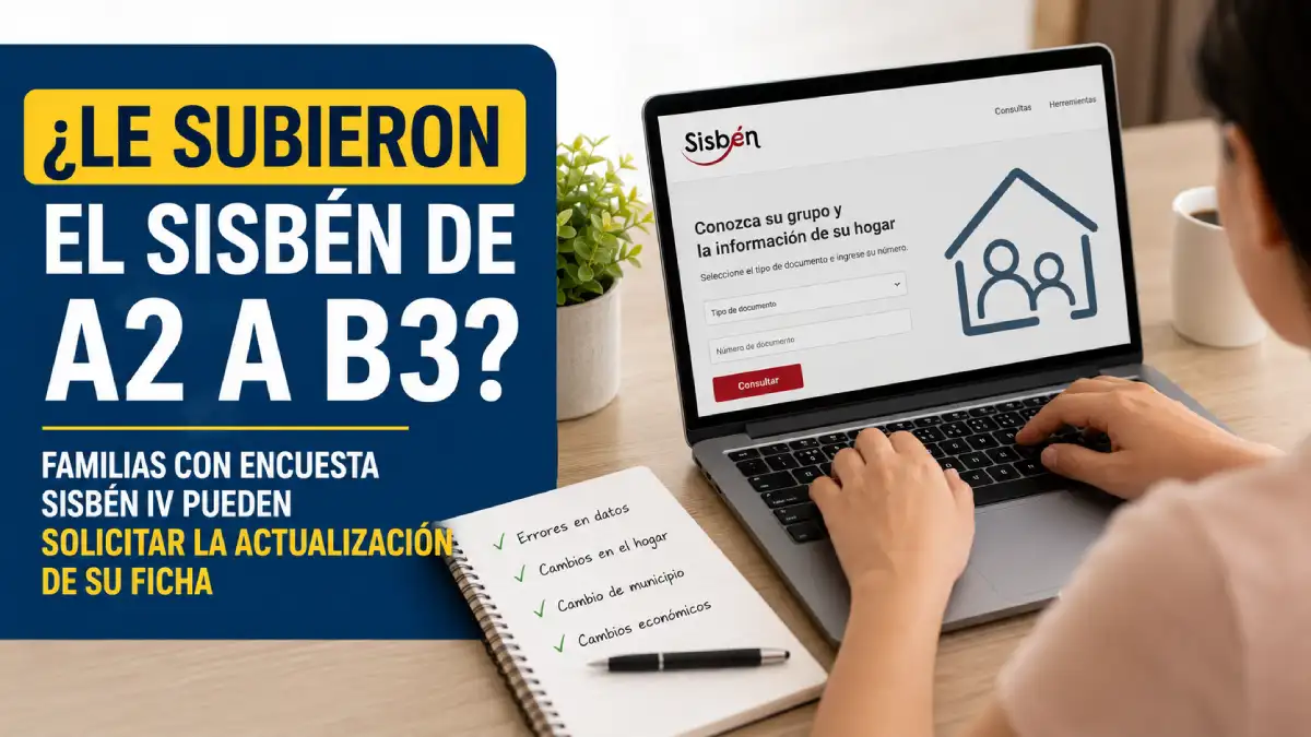 ¿Le subieron el Sisbén de A2 a B3? Familias con encuesta Sisbén IV pueden solicitar la actualización de su ficha 1 Imagen sobre que le subieron el puntaje en 2026