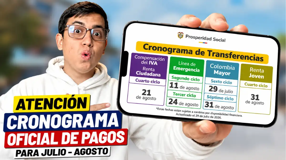 Atención, hogares: consulte el cronograma de transferencias monetarias para julio y agosto de 2026 1 Imagen sobre que consulte el cronograma oficial de los pagos julio- agosto