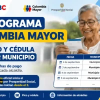 Cronograma de pagos Colombia Mayor septiembre 2026 con fechas y pico y cédula publicado por las alcaldías