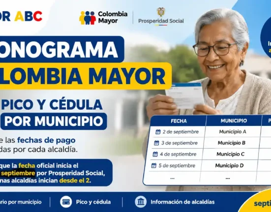 Cronograma de pagos Colombia Mayor septiembre 2026 con fechas y pico y cédula publicado por las alcaldías