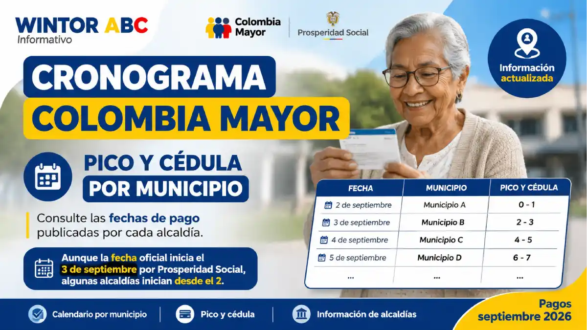 Cronograma de pagos Colombia Mayor septiembre 2026 con fechas y pico y cédula publicado por las alcaldías
