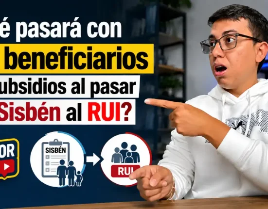 Imagen sobre qué pasará con los beneficiarios con el cambio de la clasificación en el RUI